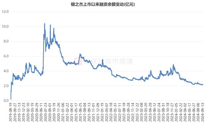 又见“大号”连板！知名游资携手“扫货”，短线情绪局部涌动，这些方向频频涨停