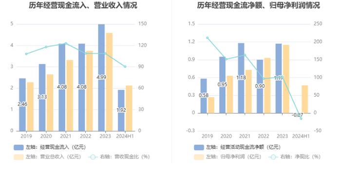 托普云农：拟首发募资2.86亿元用于智慧农业平台升级等项目 10月8日申购