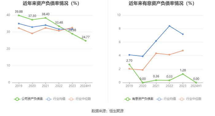 托普云农：拟首发募资2.86亿元用于智慧农业平台升级等项目 10月8日申购