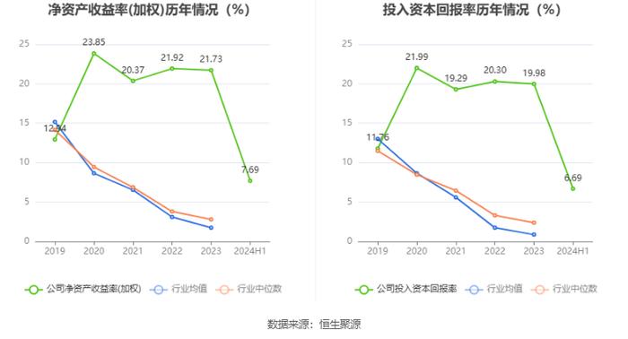 托普云农：拟首发募资2.86亿元用于智慧农业平台升级等项目 10月8日申购