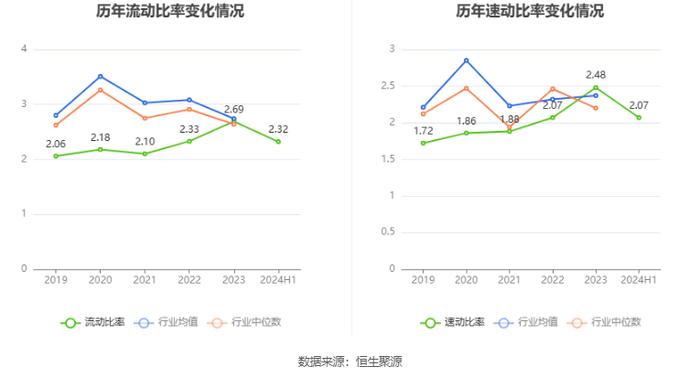 托普云农：拟首发募资2.86亿元用于智慧农业平台升级等项目 10月8日申购