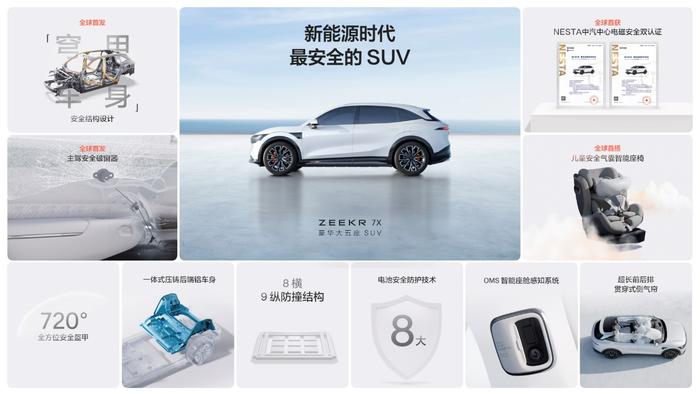 极氪 7X 就是新能源时代最安全的 SUV