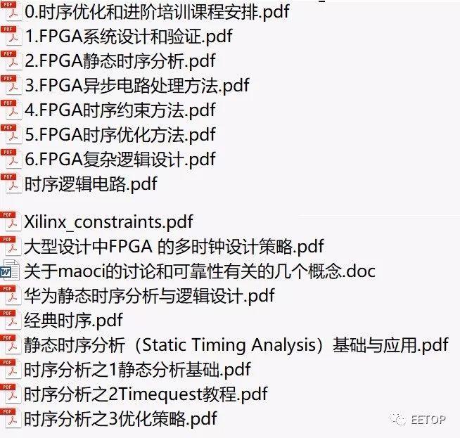 分享： 时序设计与约束资料汇总