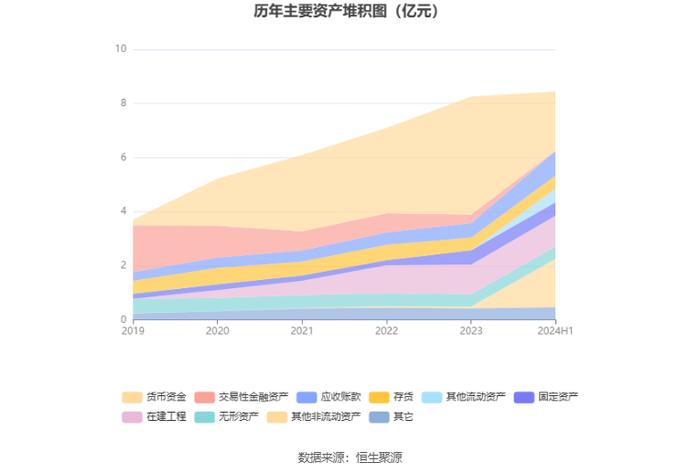 托普云农：拟首发募资2.86亿元用于智慧农业平台升级等项目 10月8日申购