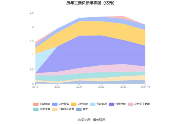 托普云农：拟首发募资2.86亿元用于智慧农业平台升级等项目 10月8日申购