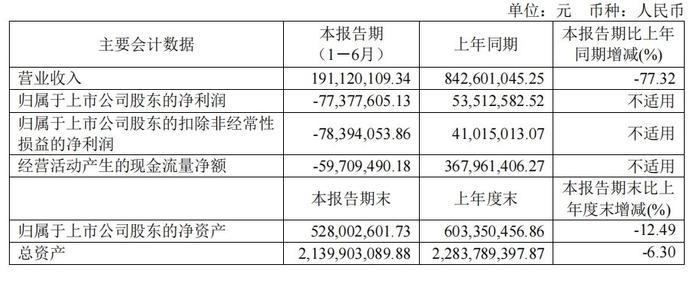 股价从连续跌停到连续涨停，岩石股份到底经历了什么？