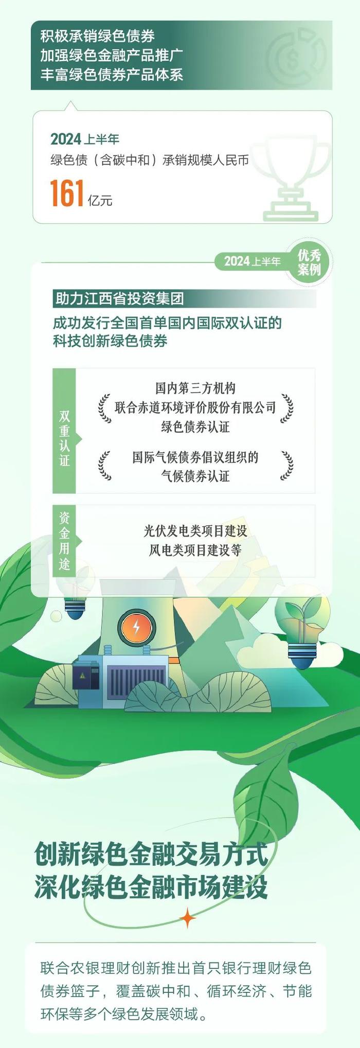 五篇大文章｜服务产业绿色低碳转型升级，做好“绿色金融”大文章