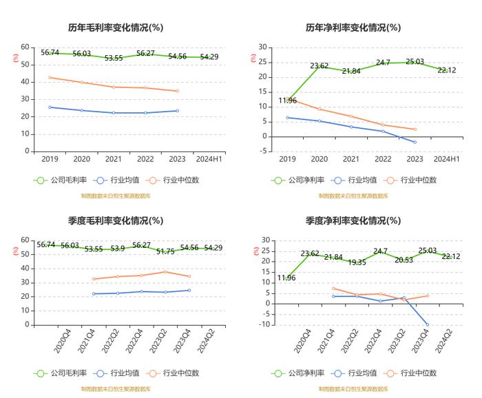 托普云农：拟首发募资2.86亿元用于智慧农业平台升级等项目 10月8日申购