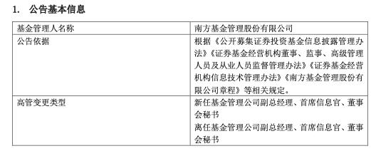 万亿公募高管变阵：孙鲁闽、茅炜、侯利鹏获晋升，史博卸任副总专职投资，年轻化专业化显现