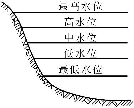 注意！金山这49个“下立交”易积水点