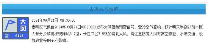 上海人注意：冷空气已到达！多区高挂大风蓝色预警，下周最高温2字头…网友：喜大普奔