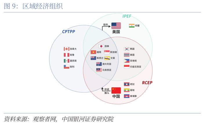 【CGS-NDI研究】“一带一路”系列：高质量共建“一带一路”的理论和实践探索