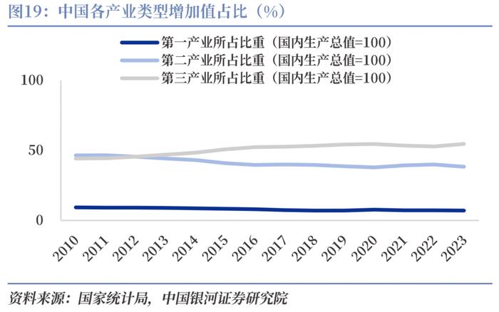 【CGS-NDI研究】“一带一路”系列：高质量共建“一带一路”的理论和实践探索