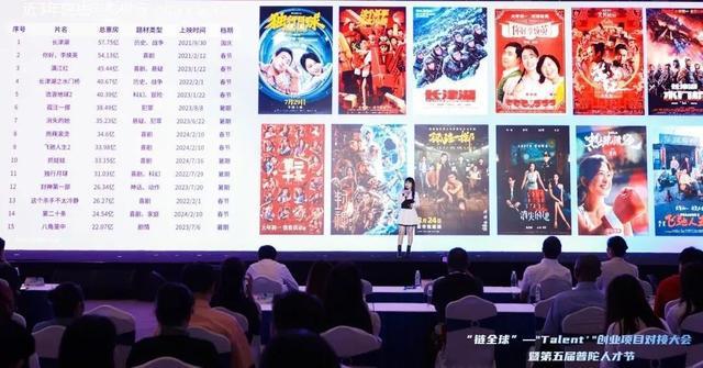 普陀区举办“链创意，文创产业的创新与发展交流分享会”