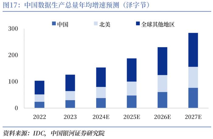 【CGS-NDI研究】“一带一路”系列：高质量共建“一带一路”的理论和实践探索