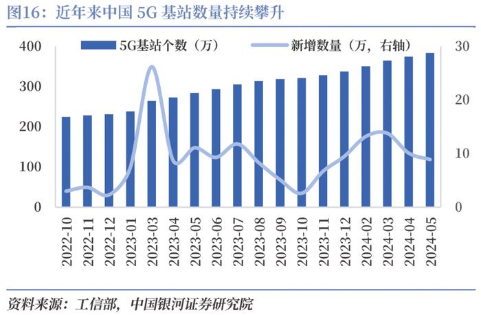 【CGS-NDI研究】“一带一路”系列：高质量共建“一带一路”的理论和实践探索