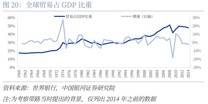 【CGS-NDI研究】“一带一路”系列：高质量共建“一带一路”的理论和实践探索