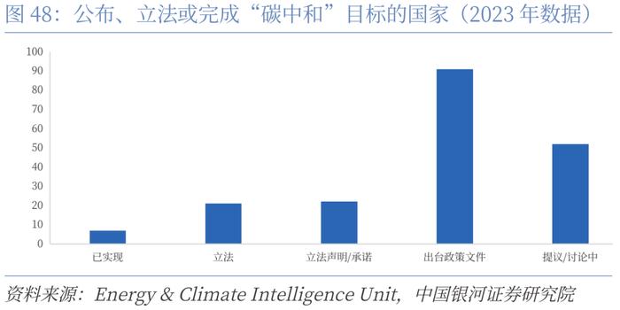 【CGS-NDI研究】“一带一路”系列：高质量共建“一带一路”的理论和实践探索