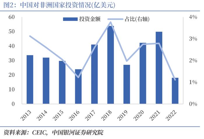 【CGS-NDI研究】“一带一路”系列：高质量共建“一带一路”的理论和实践探索