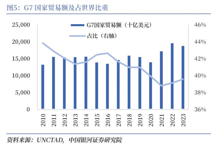 【CGS-NDI研究】“一带一路”系列：高质量共建“一带一路”的理论和实践探索