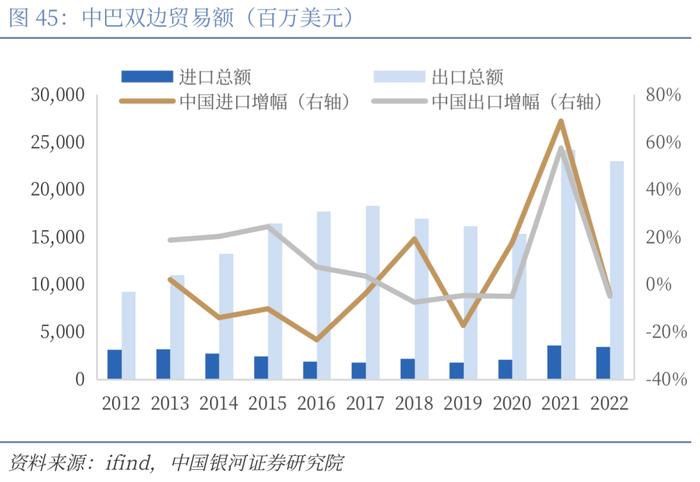 【CGS-NDI研究】“一带一路”系列：高质量共建“一带一路”的理论和实践探索