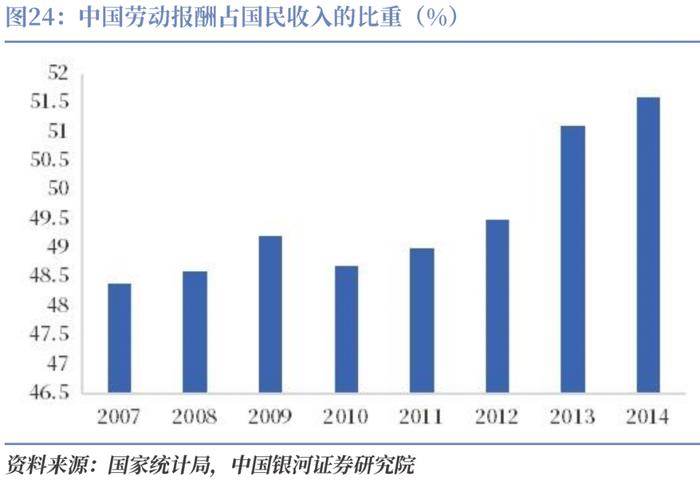 【CGS-NDI研究】“一带一路”系列：高质量共建“一带一路”的理论和实践探索