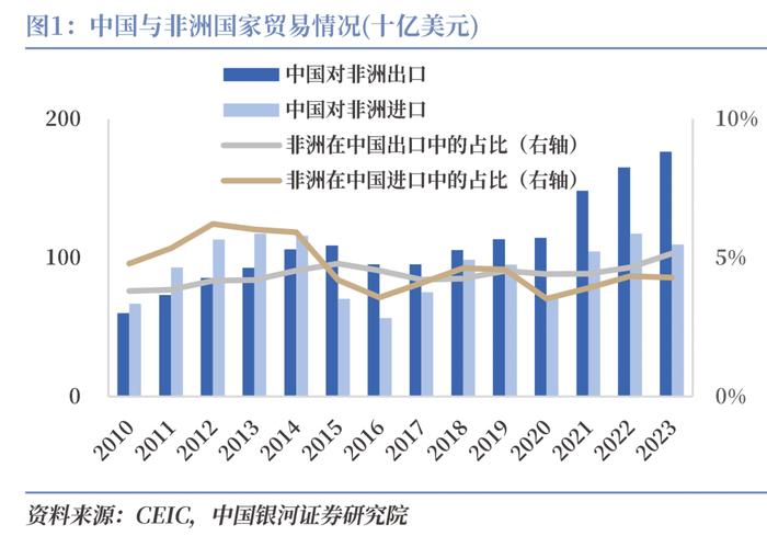 【CGS-NDI研究】“一带一路”系列：高质量共建“一带一路”的理论和实践探索