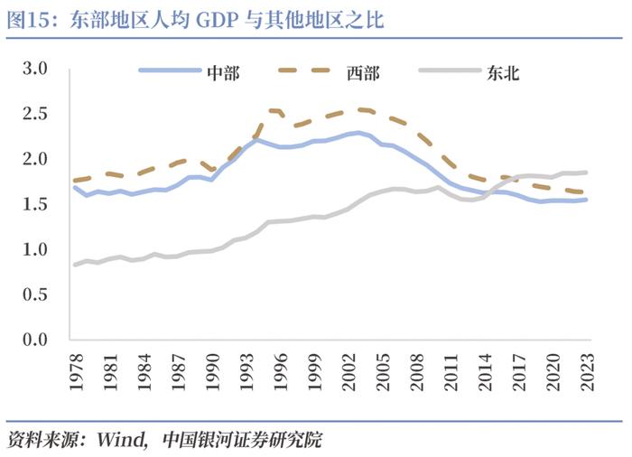 【CGS-NDI研究】“一带一路”系列：高质量共建“一带一路”的理论和实践探索