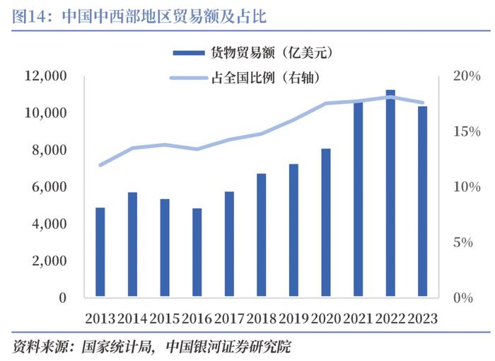 【CGS-NDI研究】“一带一路”系列：高质量共建“一带一路”的理论和实践探索