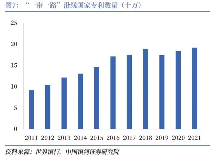 【CGS-NDI研究】“一带一路”系列：高质量共建“一带一路”的理论和实践探索