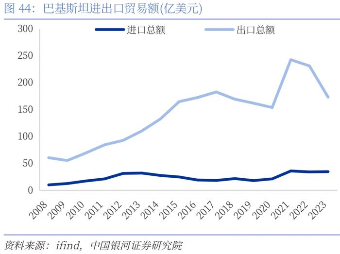 【CGS-NDI研究】“一带一路”系列：高质量共建“一带一路”的理论和实践探索