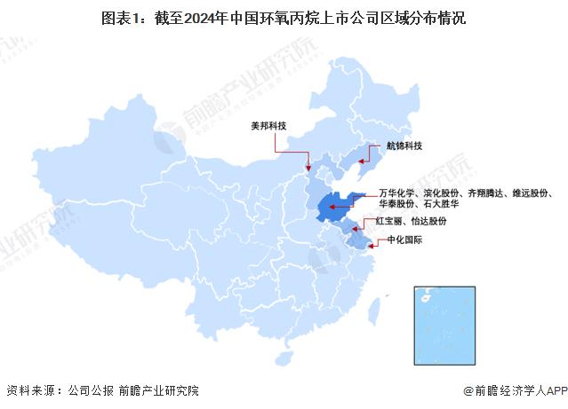 2024年中国环氧丙烷行业区域竞争格局分析 山东省环氧丙烷产业具备竞争优势【组图】