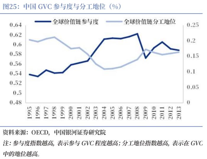 【CGS-NDI研究】“一带一路”系列：高质量共建“一带一路”的理论和实践探索