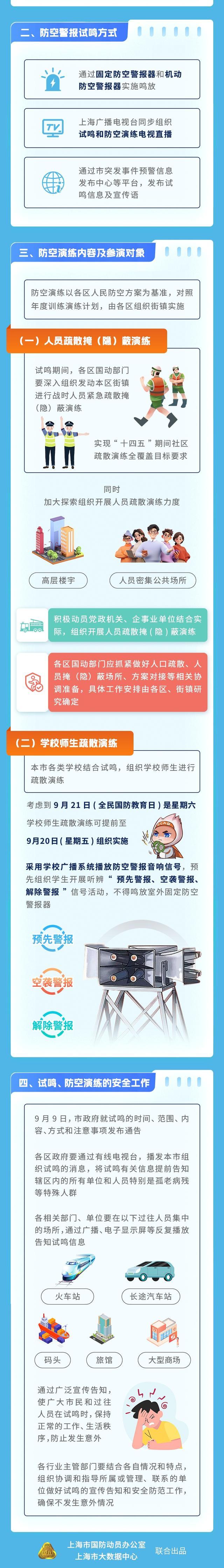 听！防空警报正在试鸣，提醒广大市民不用惊慌，可以这样做→