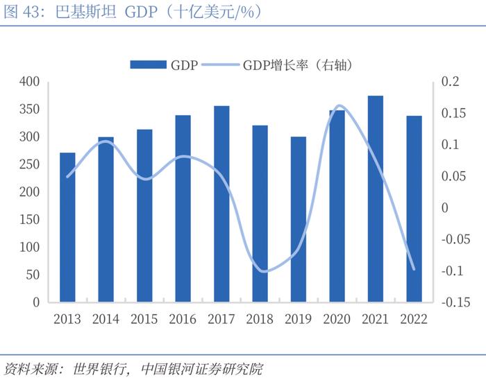 【CGS-NDI研究】“一带一路”系列：高质量共建“一带一路”的理论和实践探索