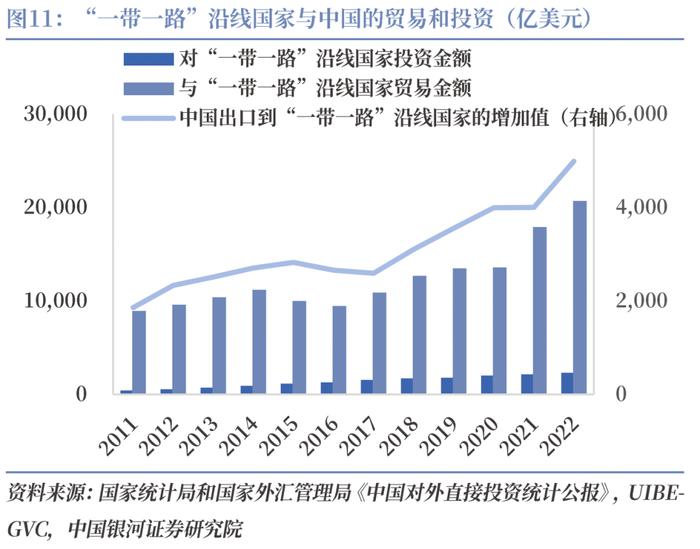 【CGS-NDI研究】“一带一路”系列：高质量共建“一带一路”的理论和实践探索