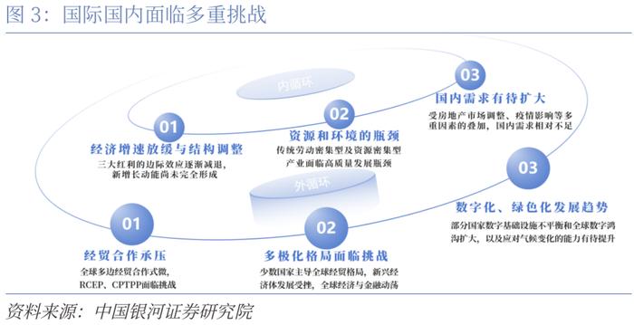 【CGS-NDI研究】“一带一路”系列：高质量共建“一带一路”的理论和实践探索