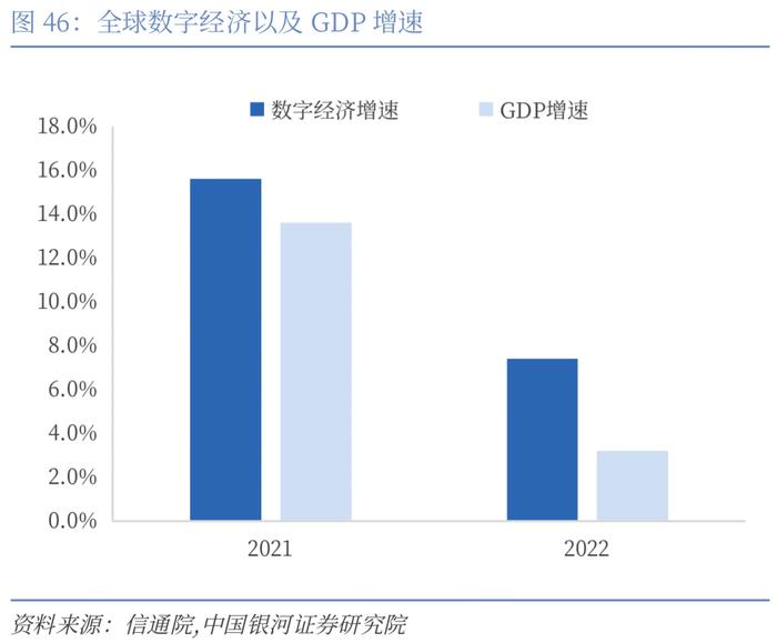 【CGS-NDI研究】“一带一路”系列：高质量共建“一带一路”的理论和实践探索