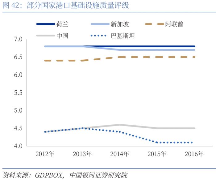 【CGS-NDI研究】“一带一路”系列：高质量共建“一带一路”的理论和实践探索