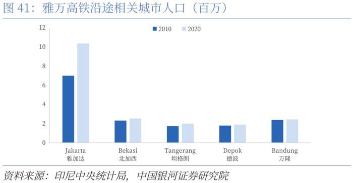 【CGS-NDI研究】“一带一路”系列：高质量共建“一带一路”的理论和实践探索