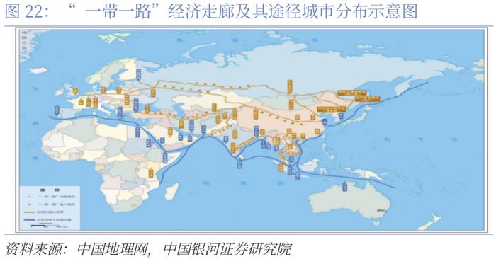 【CGS-NDI研究】“一带一路”系列：高质量共建“一带一路”的理论和实践探索