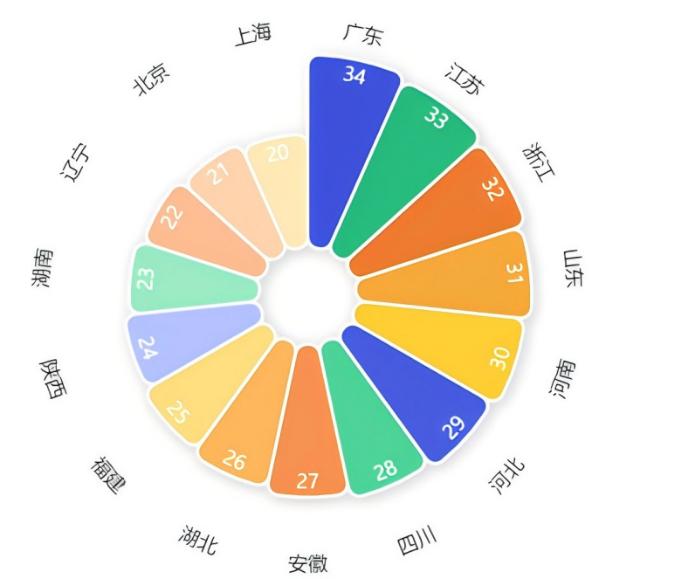 新华指数丨2024年二季度静乐藜麦品牌传播力稳步增强 数字化转型推动产业高质量发展