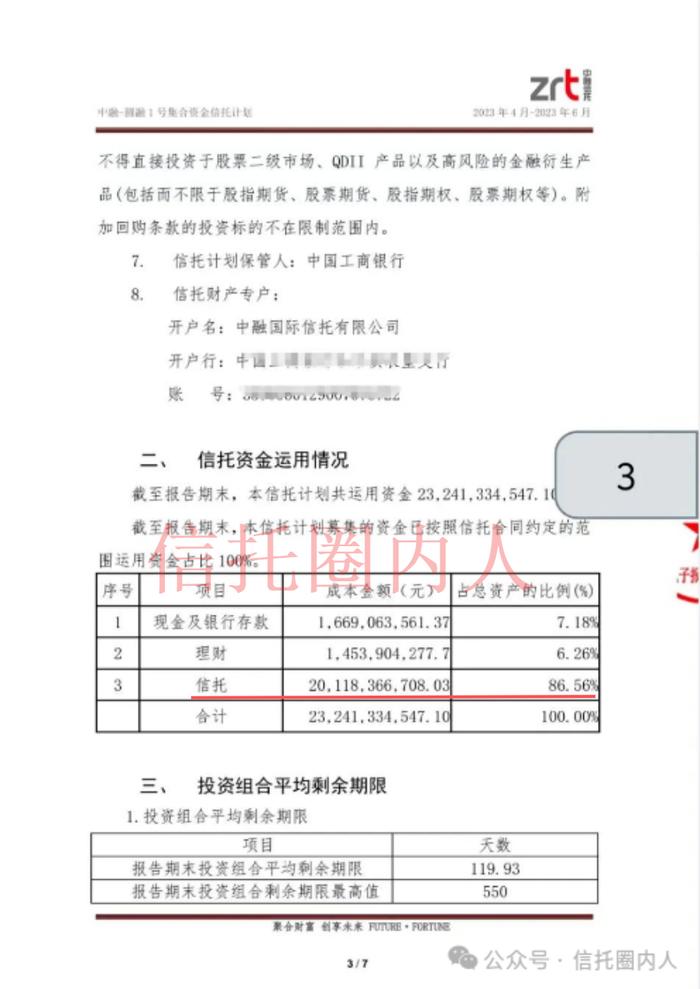 最后的公告！中融信托单个产品232亿，顶上整个四川信托！