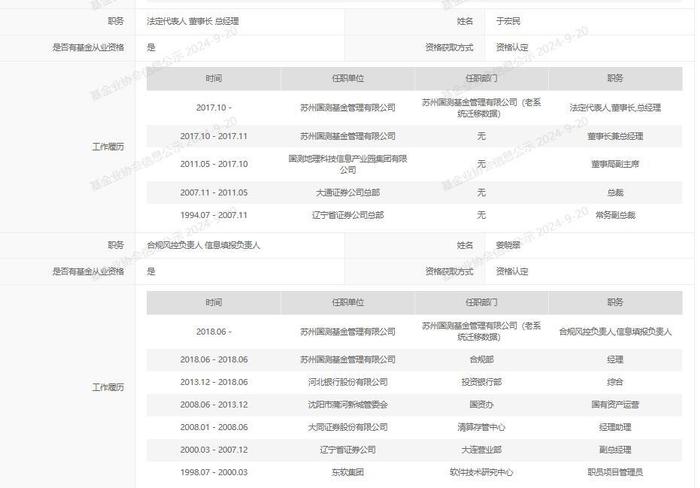 ST美谷突然换帅，候选新董事长曾任职于关联方合作伙伴的股东  有董事投下弃权票