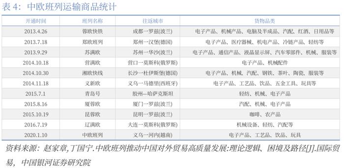 【CGS-NDI研究】“一带一路”系列：高质量共建“一带一路”的理论和实践探索