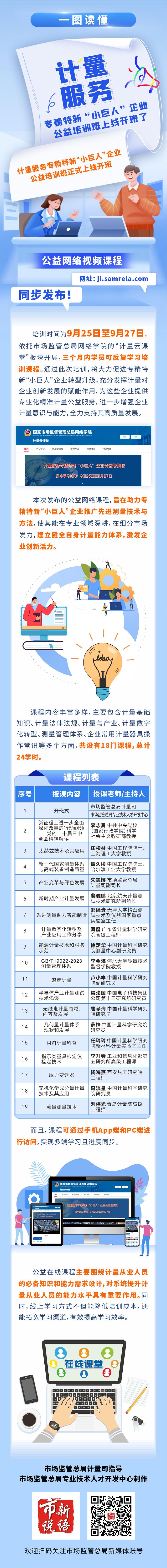 一图读懂 | 计量服务专精特新“小巨人”企业公益培训班上线开班了