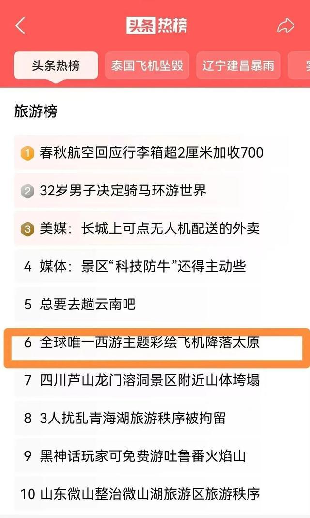 新媒体风云榜揭晓！猜猜谁是最新的“流量担当”？