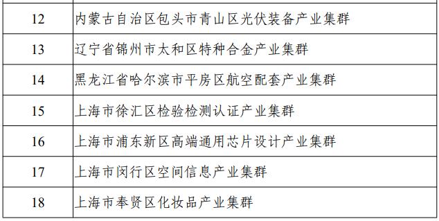 国家级名单公布！信阳唯一