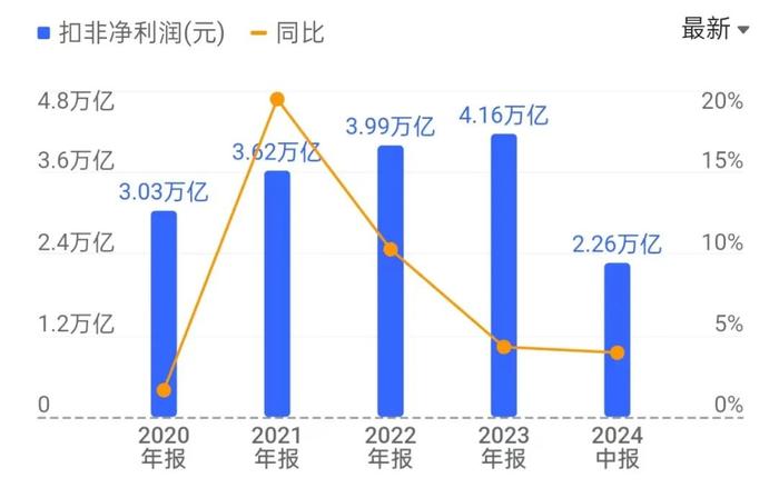 8月份光伏出口数据公布！行业何时才能走出至暗时刻？