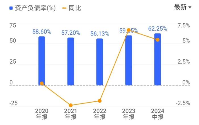 8月份光伏出口数据公布！行业何时才能走出至暗时刻？